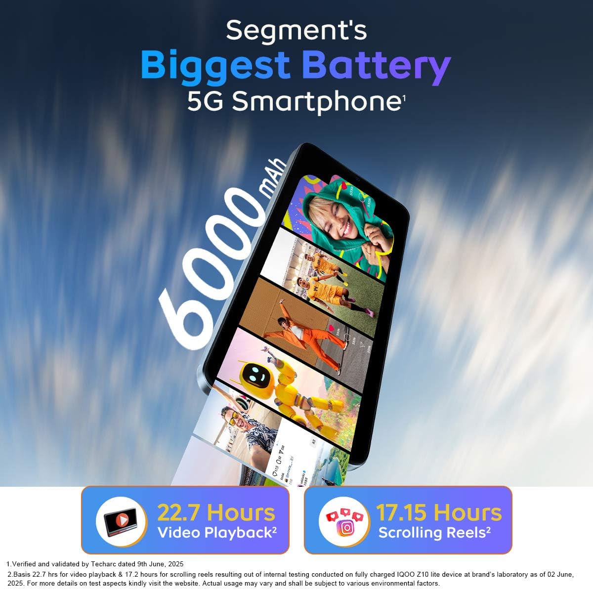 iQOO Z10 Lite 5G (Cyber Green, 6GB RAM, 128GB Storage) | 6000 mAh Battery | Dimensity 6300 5G Processor with 433K+* AnTuTu Score | IP64 Rated &amp; Military Grade Shock-Resistance* - View 2